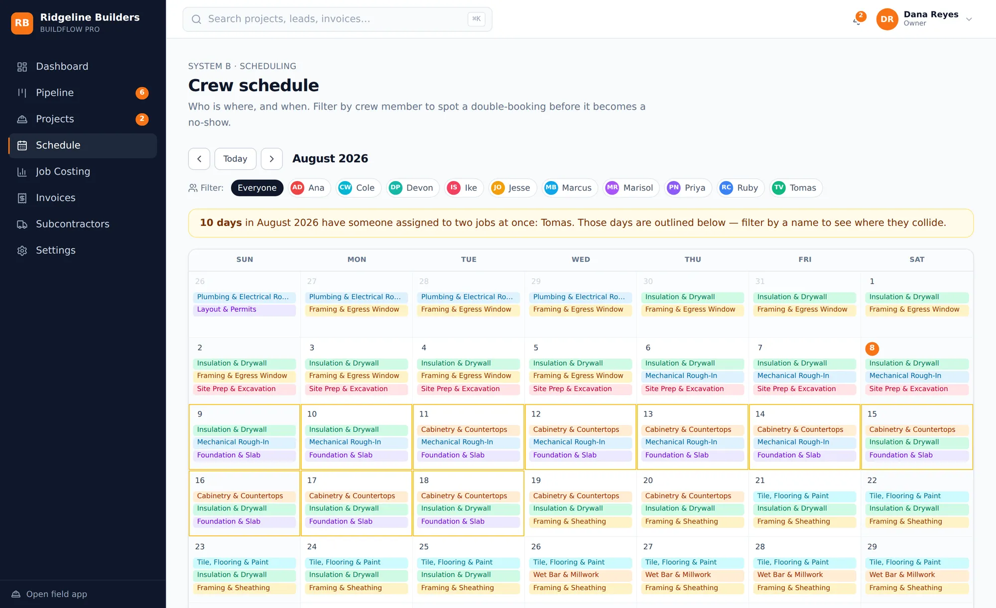 A Gantt schedule with dependency arrows and the critical path highlighted